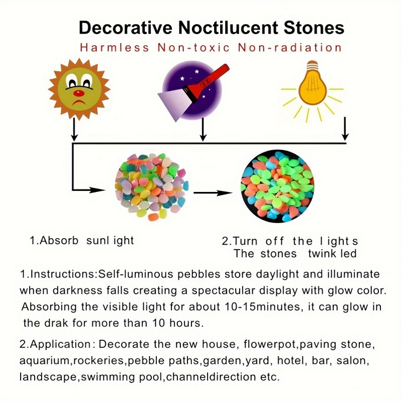 Glowing pebbles100-500pcsLumin - Aquarium Fish Types ulasan dan harga
